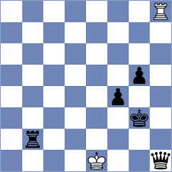 Spaqi - Eke (chess.com INT, 2023)