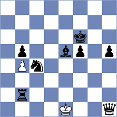 Dahanayake - Lagunov (Chess.com INT, 2021)