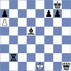 Roussos - James (Chess.com INT, 2021)