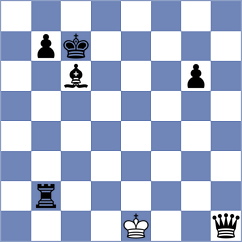 Bolanos - Hartikainen (chess.com INT, 2023)