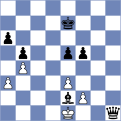 Shymanskyi - Waldhausen Gordon (chess.com INT, 2024)