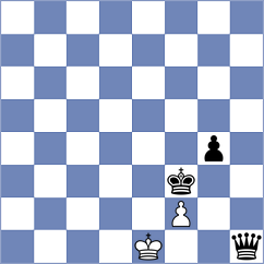 Kiseljova - Mazzilli (chess.com INT, 2024)
