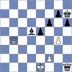 Dimitrov - Oparin (chess.com INT, 2023)