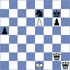 Ekdyshman - Girinath (chess.com INT, 2023)