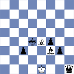 Kriti - Bazarov (chess.com INT, 2021)