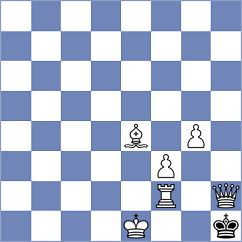 Dauletova - Mak (Chess.com INT, 2020)