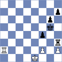 Rasulov - Andreikin (Chess.com INT, 2021)