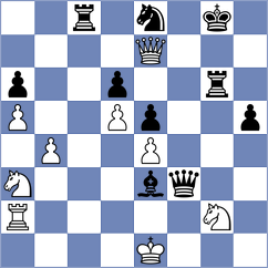 Fernandez - Nilsen (chess.com INT, 2023)