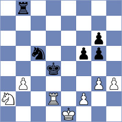 Durarbayli - Ben Artzi (chess.com INT, 2023)