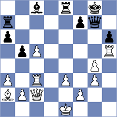 Stanisz - Malka (chess.com INT, 2023)