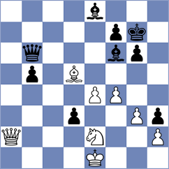 Gascon Del Nogal - Ozen (chess.com INT, 2023)