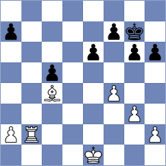 Nitish - Zhukov (chess.com INT, 2021)