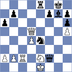 Yagupov - Mendonca (chess.com INT, 2024)