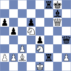 Von Buelow - Goncalves (chess.com INT, 2024)