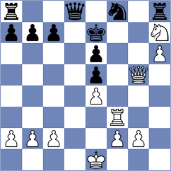 Silva Lucena - Koksal (chess.com INT, 2023)