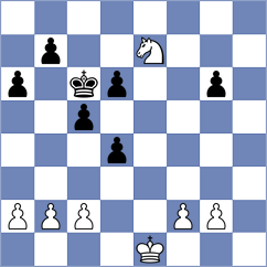 Mazurkiewicz - Levine (chess.com INT, 2023)