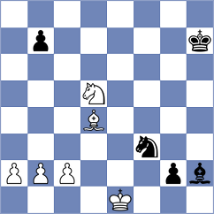 Hnydiuk - Karaoglan (chess.com INT, 2023)
