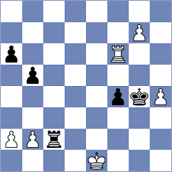 Tomb - Spiric (chess.com INT, 2020)