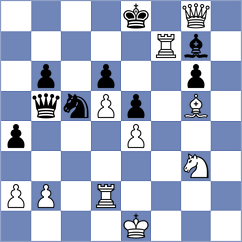 Samunenkov - Bolat (chess.com INT, 2024)