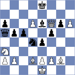Lin - Chos (chess.com INT, 2023)