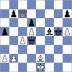 Maiti - Chen (chess.com INT, 2021)