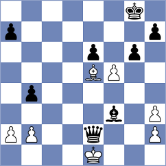 Gavrilov - Yuan (chess.com INT, 2024)