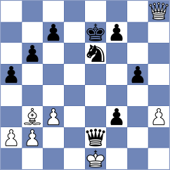 P. Komal Kishore - Brilej (chess.com INT, 2024)