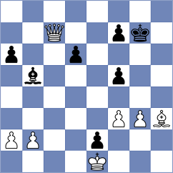 Girish - Topalov (Chess.com INT, 2021)