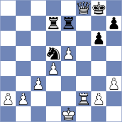Vu - Estrada Nieto (chess.com INT, 2022)