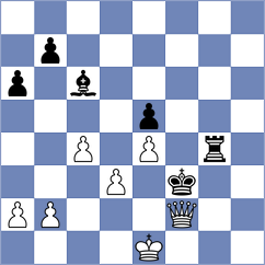 Ram - Buscar (chess.com INT, 2024)