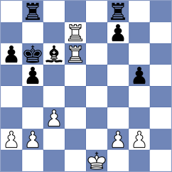 Solovjov - Horak (chess.com INT, 2024)