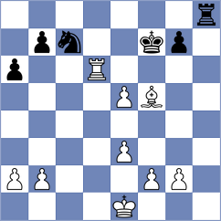 Shahaliyev - Vukovic (Chess.com INT, 2021)