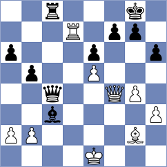 Rosenthal - Xiong (chess.com INT, 2022)