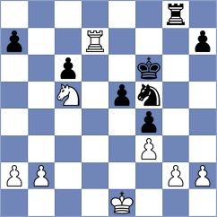 Fernandez - Rodriguez Lopez (chess.com INT, 2024)