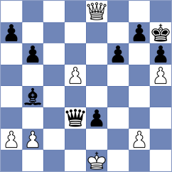 Garcia Correa - Hubbard (chess.com INT, 2024)