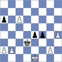 Terry - Teimouri Yadkuri (chess.com INT, 2024)
