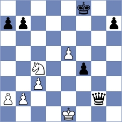 Piliczewski - Obad (Chess.com INT, 2021)