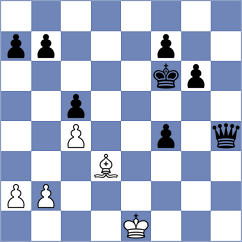 Toncheva - Palchuk (chess.com INT, 2021)