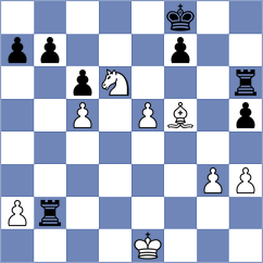 Wieczorek - Duda (chess.com INT, 2024)