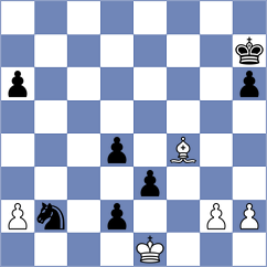 Gunduz - Korsunsky (chess.com INT, 2021)