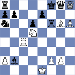 Iljin - Jain (chess.com INT, 2023)