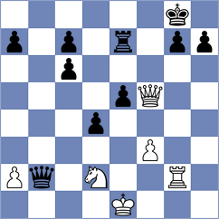 Lopez Calderon - Berdychevskaya (Chess.com INT, 2020)