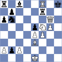 Indjic - Kushko (chess.com INT, 2024)