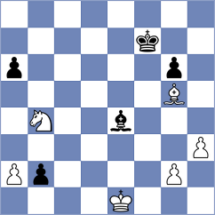 Akhundov - Sannikov (Chess.com INT, 2021)