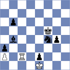 Green - Shimanov (Chess.com INT, 2021)