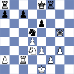 Milovic - Grekh (Chess.com INT, 2020)