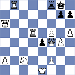 Wu - Mende (chess.com INT, 2024)