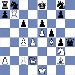 Gevorgyan - Tharushi (chess.com INT, 2021)
