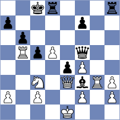 Djordjevic - Gil Alba (chess.com INT, 2023)