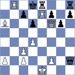 Azarov - Afonasieva (chess.com INT, 2022)